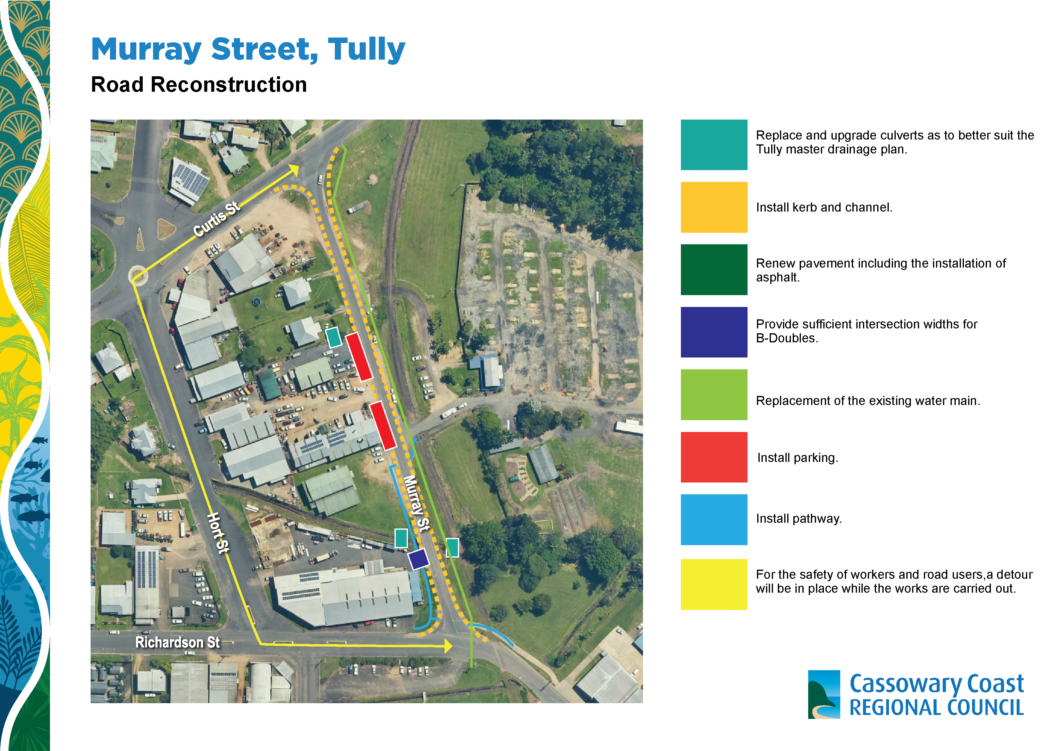 Murray Street reconstruction works