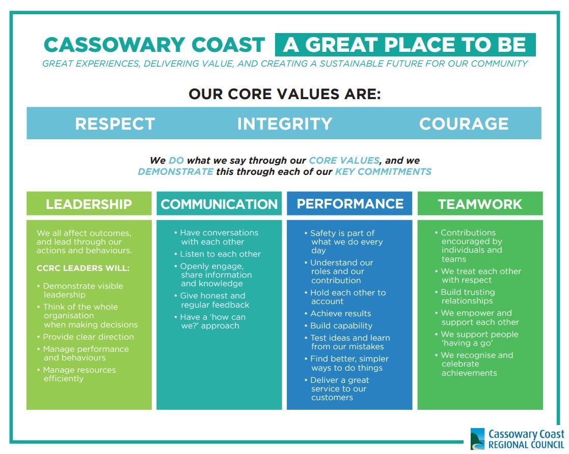 CCRC Values and Commitments