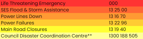 Disaster info emergency contacts