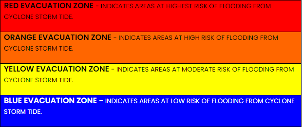 Stormtide evac zones