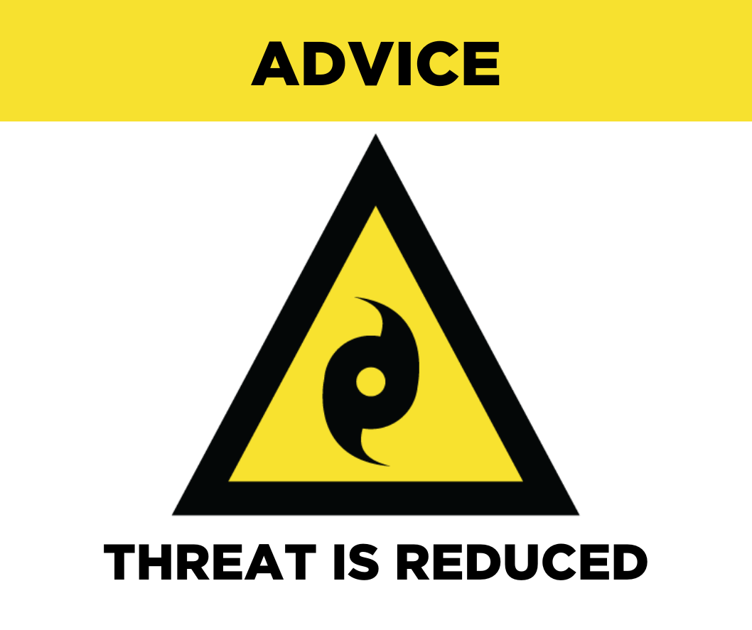 threat is reduced