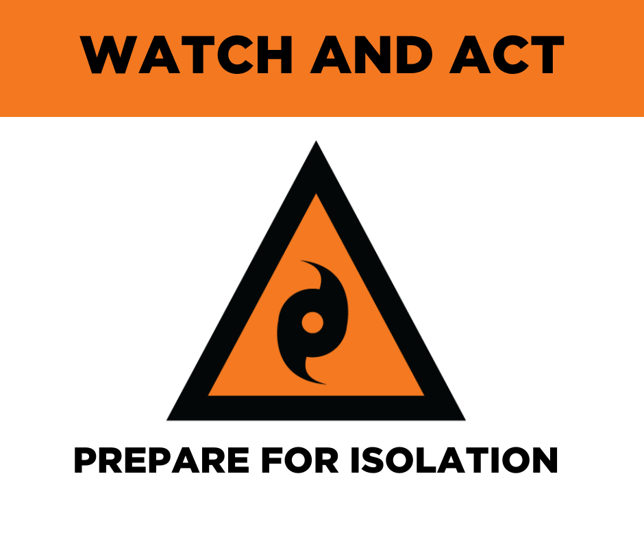 Act