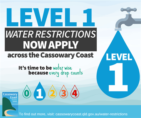 Water Restrictions Level One (3).png