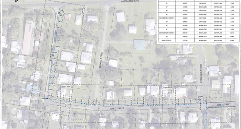 Agnes & Bartle St Water Main Renewal.png